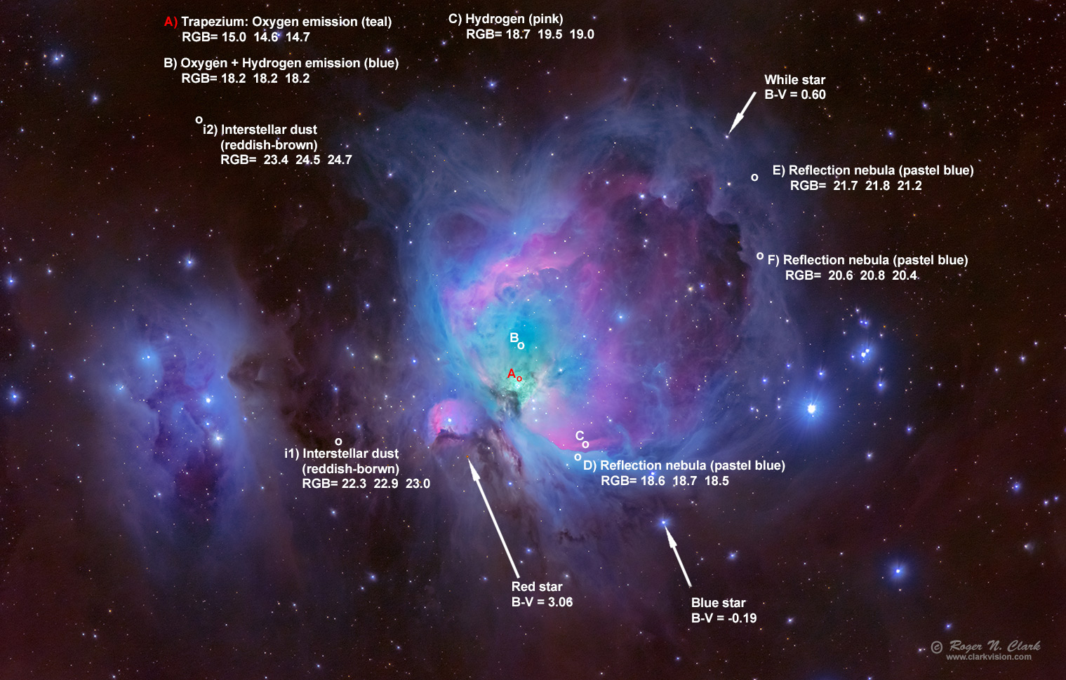 image m42-600mm-rnclark-c12-02-2024-acr-IMG_3505-671-av75min-i-0.25xs+magnitudes.jpg is Copyrighted by Roger N. Clark, www.clarkvision.com